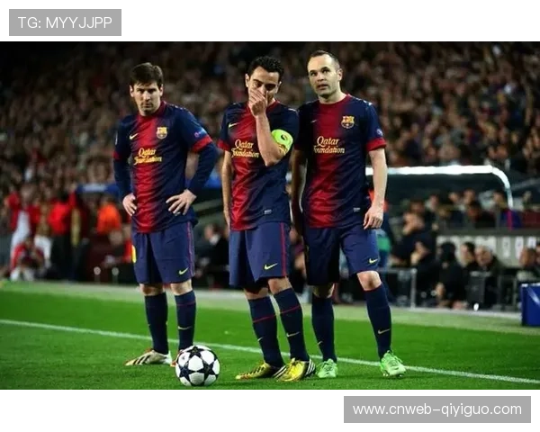 巴萨青训最高身价阵容：梅西亚马尔领衔青春风暴