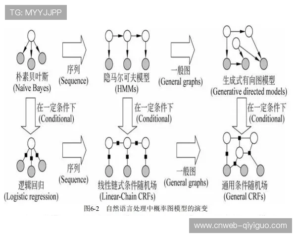 芝加哥天空对阵金州女武神,模型预测客胜概率达72% 芝加哥天空对阵金州女武神,模型预测客胜概率达72%