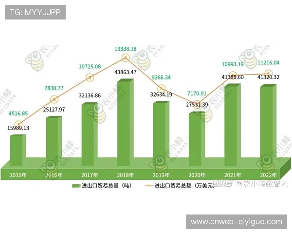 远程制作模式在本季度广泛应用，显著削减现场人力成本